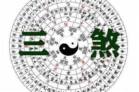 煞南的意思|煞南:詞解煞一般指的是太歲，太歲古代分好多每個時辰都有24。